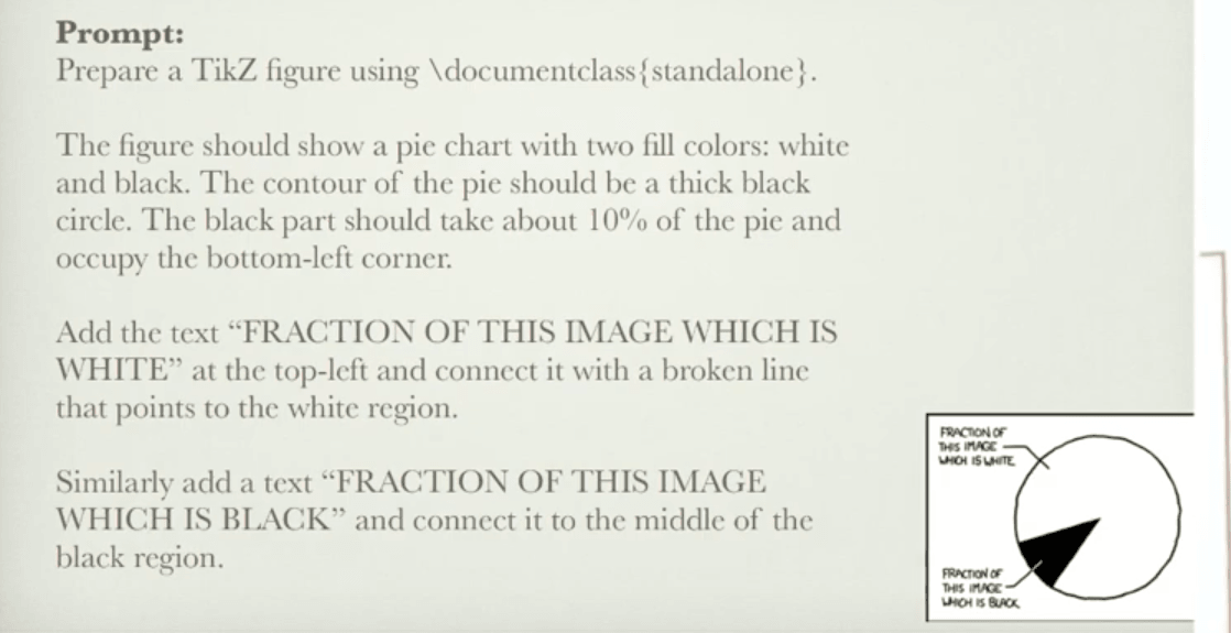 A complete text design prompt used for TikZ generation