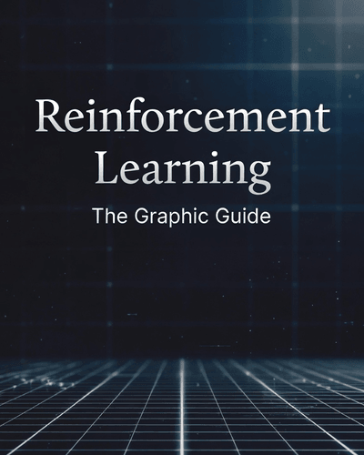 Reinforcement Learning The Graphic Guide